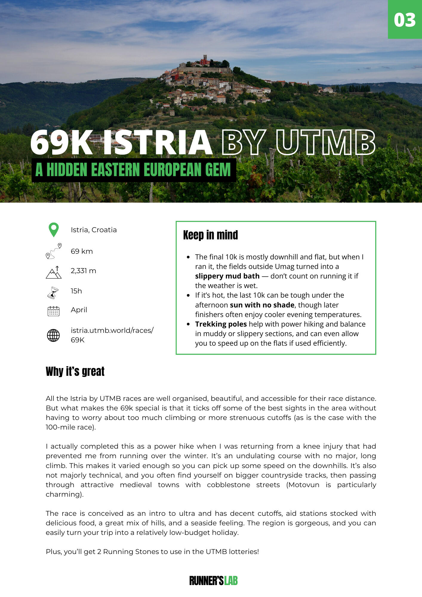 Istria 69k by UTMB